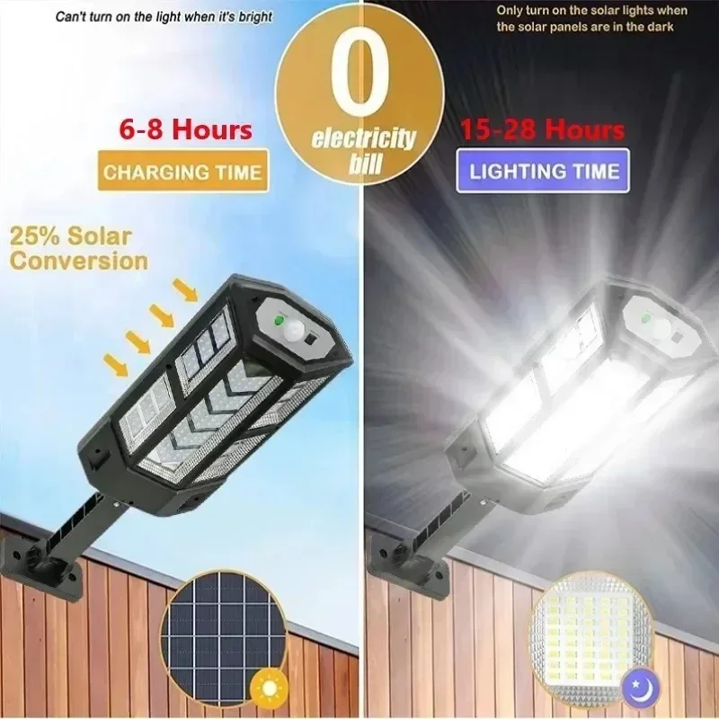 Новейший мощный уличный солнеч – обзор и цена Outdoor Power Point