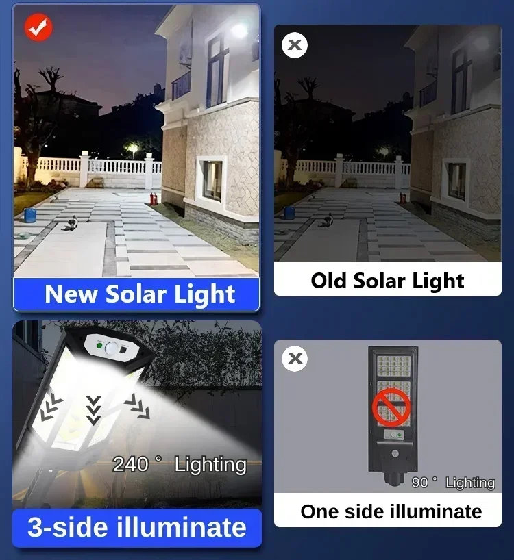 Новейший мощный уличный солнеч – обзор и цена Outdoor Power Point