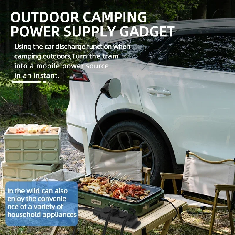 Портативное зарядное устройств – обзор и цена Outdoor Power Plug