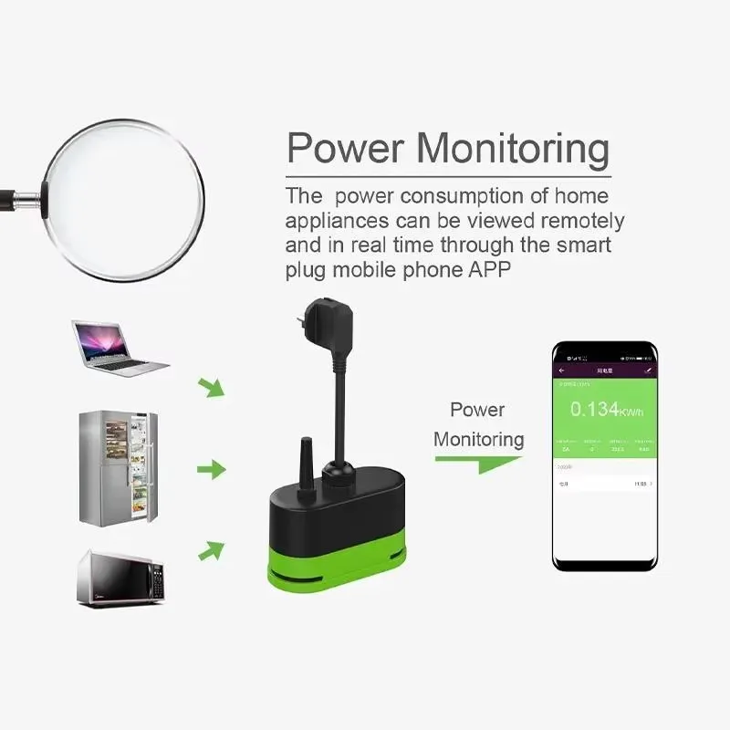 Умная уличная Wi-Fi розетка Tu – обзор и цена Outdoor Power Plug