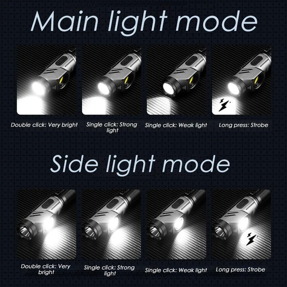 Мощный мини-фонарик LED 90 ° П – обзор и цена Outdoor Power For Camping