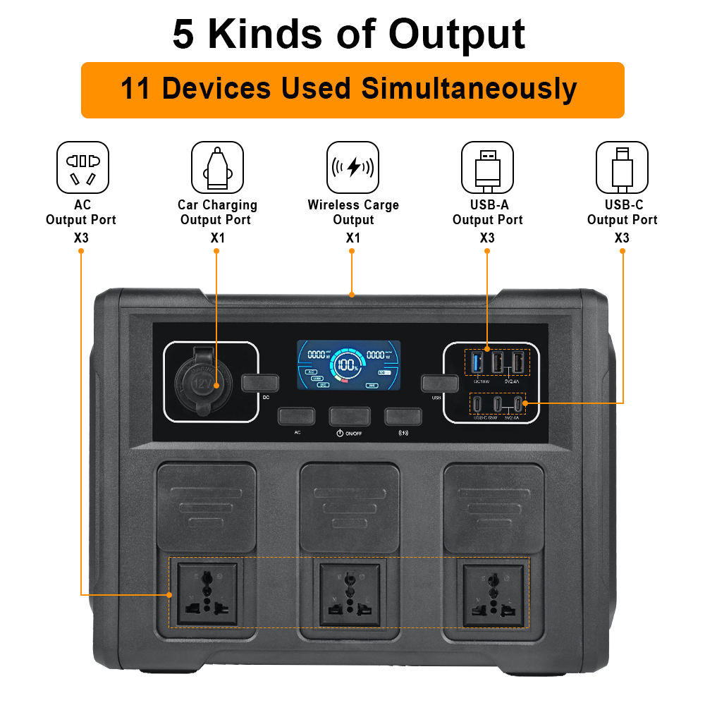 Портативная солнечная электрос – обзор и цена Outdoor Power For Camping
