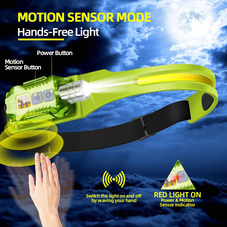 Мощный светодиодный налобный ф – обзор и цена Outdoor Power For Camping