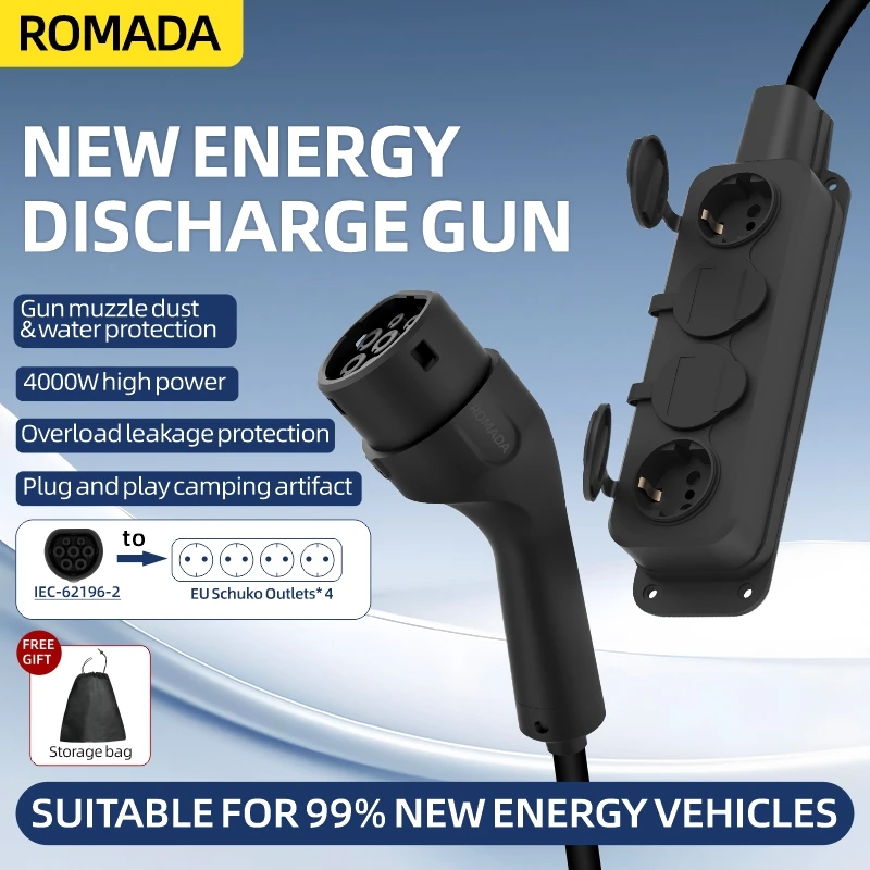 Портативный кабель V2L 16А 4кВ – обзор и цена Outdoor Power Plug